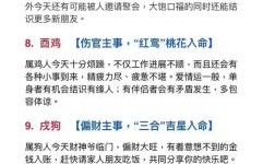 南天门上显神威是什么生肖？哪个生肖看守南天门