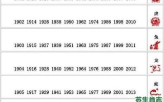 二一之间定春秋是什么生肖？二一之间定春秋最佳答案