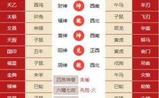 四海迎八面是什么生肖？八面风打一数字