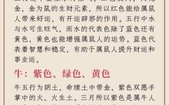 绿叶成荫是什么生肖？绿叶成荫打一准确生肖