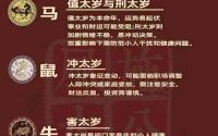 想知道2026年生肖运势运程将如何影响你的事业与财富？是否每个属相都能在2026年把握运势转机？