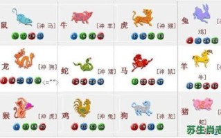 二六人间是什么生肖？二六人间三五新猜一生肖
