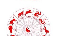 贪婪成性是什么生肖？性顽贪耍打一准确生肖