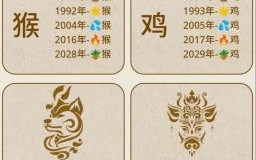 吴宽之生肖运程2026最新解析，你的生肖运势如何？有哪些注意事项和开运方法？