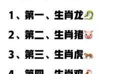 倒着的生肖是什么？谁能翻江倒海是什么生肖