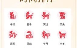 16生肖是什么动物？查询十二生肖的顺序