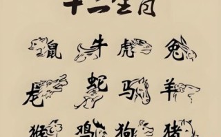 贪婪鬼赴宴是什么生肖？贪婪的动物是什么生肖