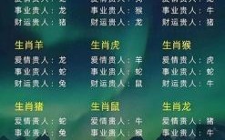 爱财是什么生肖？爱财如命代表什么生肖
