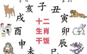 春天生肖是什么生肖？十二生肖谁是春天