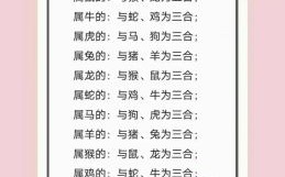 蜀 是什么生肖？十二生肖哪些是蜀国肖