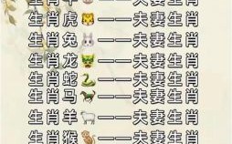两个儿子是什么生肖？两个儿子打一最佳动物