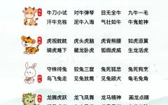 胆小如鼠是什么生肖？胆小如鼠生肖正确答案