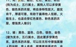 头红尾绿是什么生肖？头红尾绿最佳答案一肖