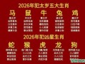 2026年各生肖运势如何查询？猪年出生人士2026年运程详解与改运技巧有哪些？