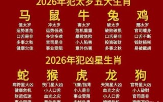 2026年各生肖运势如何查询？猪年出生人士2026年运程详解与改运技巧有哪些？