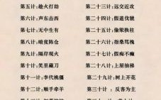 三十六计变化多是什么生肖？三十六计着代表什么生肖