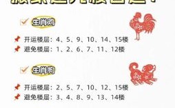 屋外头是什么生肖？屋上打个生肖