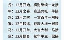 一代风流是什么生肖？一代风流彩凤舞正确答案