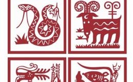 剪刀是什么生肖？剪刀打一个正确生肖