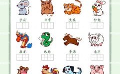 书生一个手无力是什么生肖？十二生肖谁是书生