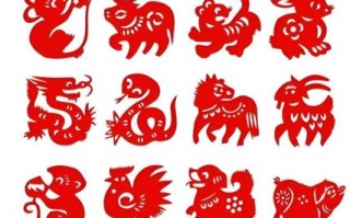 最无用的是什么生肖？十二生肖谁最劳累