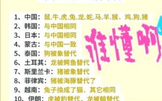 万民是什么生肖？为国为民是什么生肖?