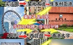 香港中心大道是什么生肖？香港中心大道叫什么路