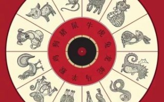 黄道婆是什么生肖？黄道婆打一准确生肖