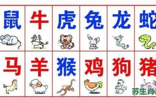 心胸狭窄是什么生肖？什么动物心胸狭窄?