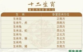 两色富足间是什么生肖？富足在十二生肖是谁