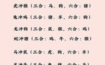 三官六院是什么生肖？三宫六院代表的生肖