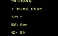 巴人八是什么生肖？神巴巴生肖运势