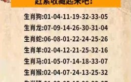 话是什么生肖？话指什么数字