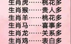 瞒上欺下是什么生肖？瞒上不瞒下准确一肖