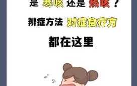 咳是什么生肖？咳嗽一声二声三声代表什么