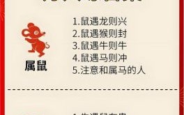 千年一变到人间是什么生肖？变成人了代表什么生肖