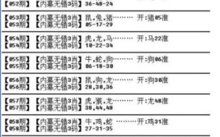 风月场中是什么生肖？风月场中最正确一肖