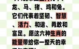 身强力壮是什么生肖？身强力壮打一精准动物