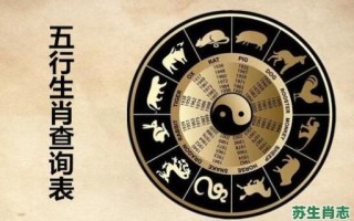 土木肖是什么生肖？土木有哪些生肖