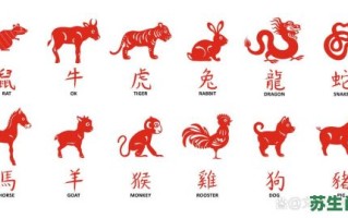 继是什么生肖？续代表一个生肖