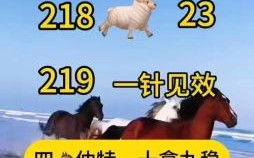 饿虎擒羊是什么生肖？饿虎扑羊最佳一肖