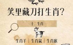 池是什么生肖？池字打一准确生肖