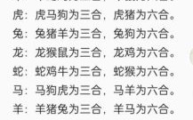克风沐雨是什么生肖？风调雨顺打一个生肖?