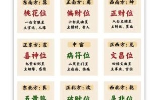 出风头的生肖是什么？出风头打一数字