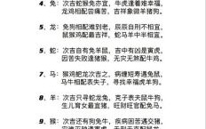 前因后果是什么生肖？正确答案是什么动物