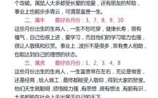 12月生肖是什么？十二月份代表什么生肖