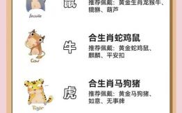 金幅美女是什么生肖？金幅美女正确答案生肖