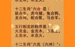 土生土长是什么生肖？土生土长打一正确生肖