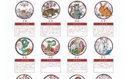 千金小姐是什么生肖？十二生肖谁叫小姐