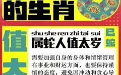 七十太翁是什么生肖？七十太翁打一准确动物